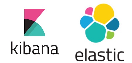 Import SQL Data into Kibana Elasticsearch